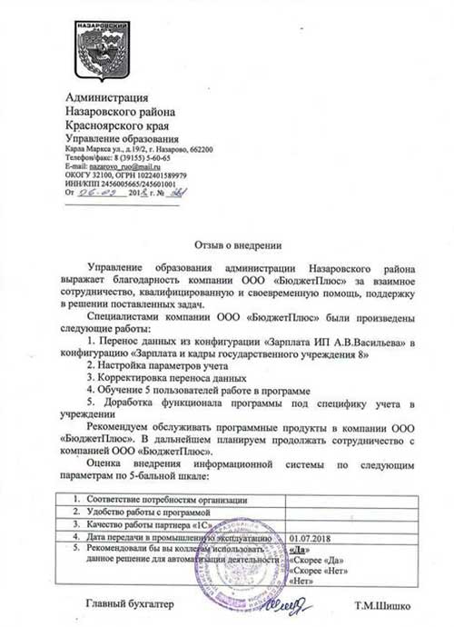 Управление образования администрации Назаровского района